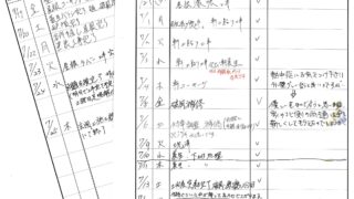 お客様とのやりとり